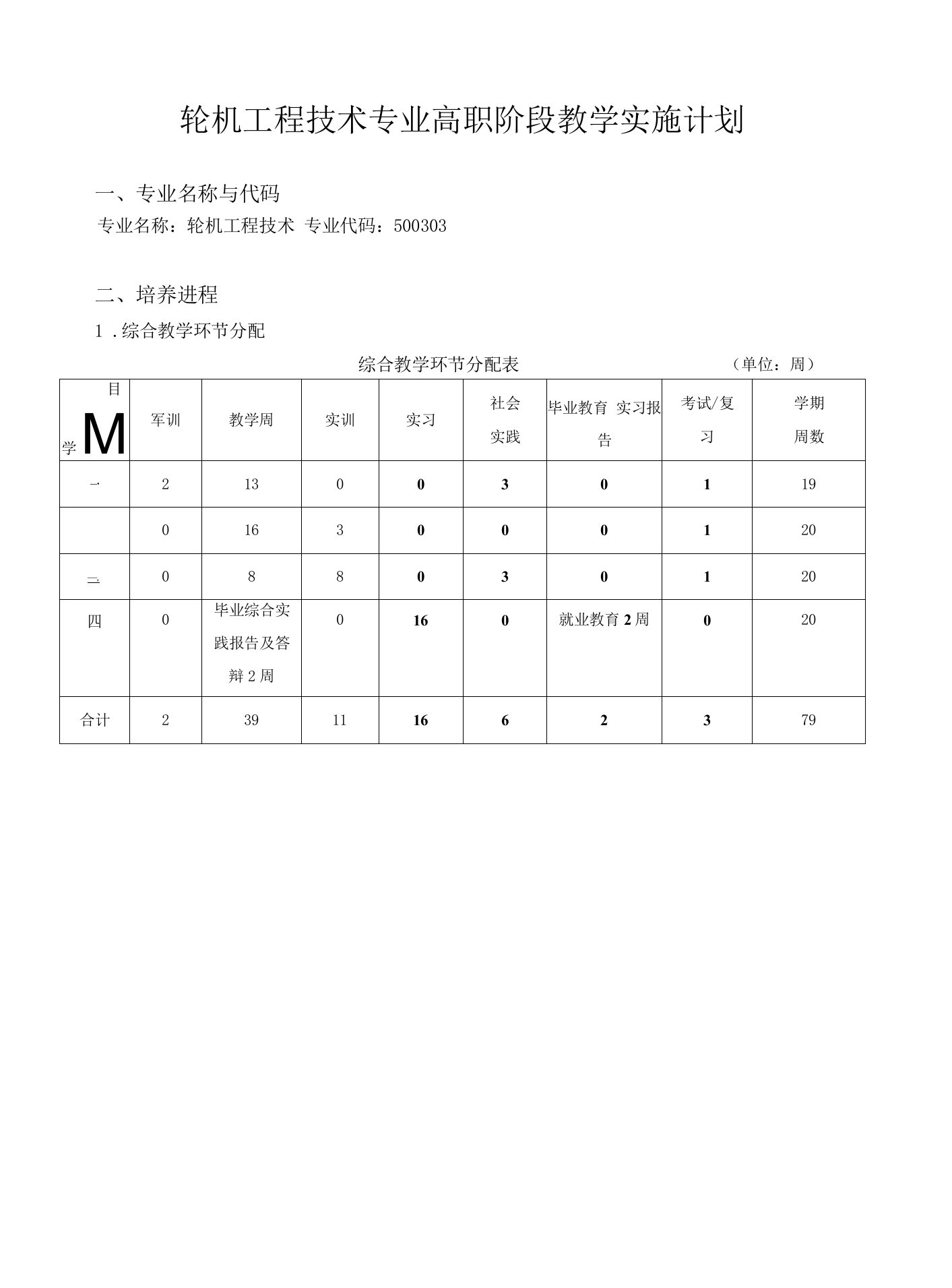 2022-2024轮机工程技术专业高职阶段教学实施计划