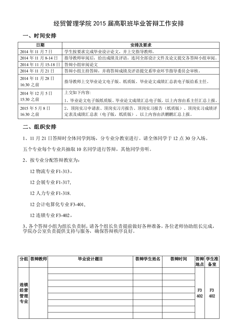 经贸管理学院2015届高职毕业答辩工作安排