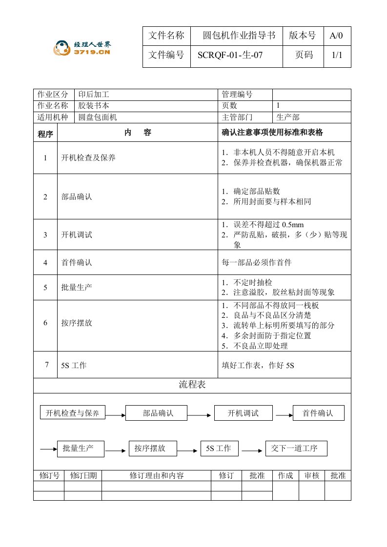 印刷企业圆包机作业指导书(doc)-作业指导