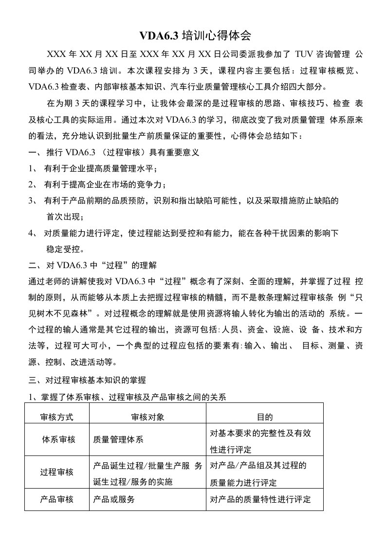 VDA6.3培训心得体会