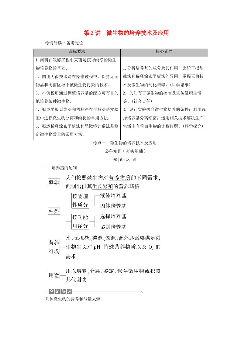 2025版高考生物一轮总复习教师用书选择性必修3第10单元生物技术与工程第2讲微生物的培养技术及应用考点一微生物的培养技术及应用