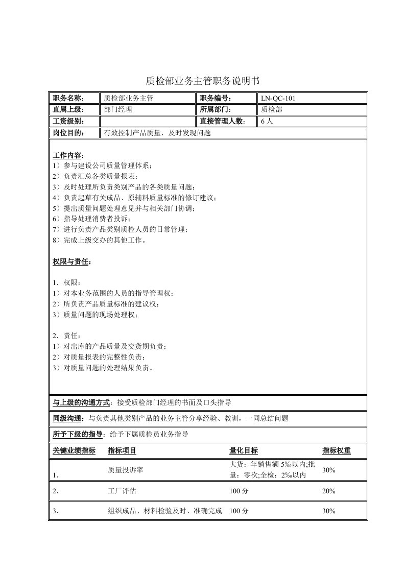 推荐-质检部业务主管职务说明书