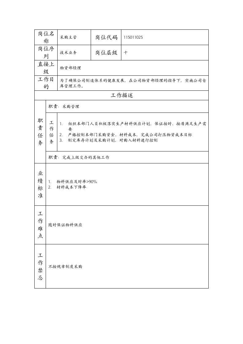 精品文档-115011025