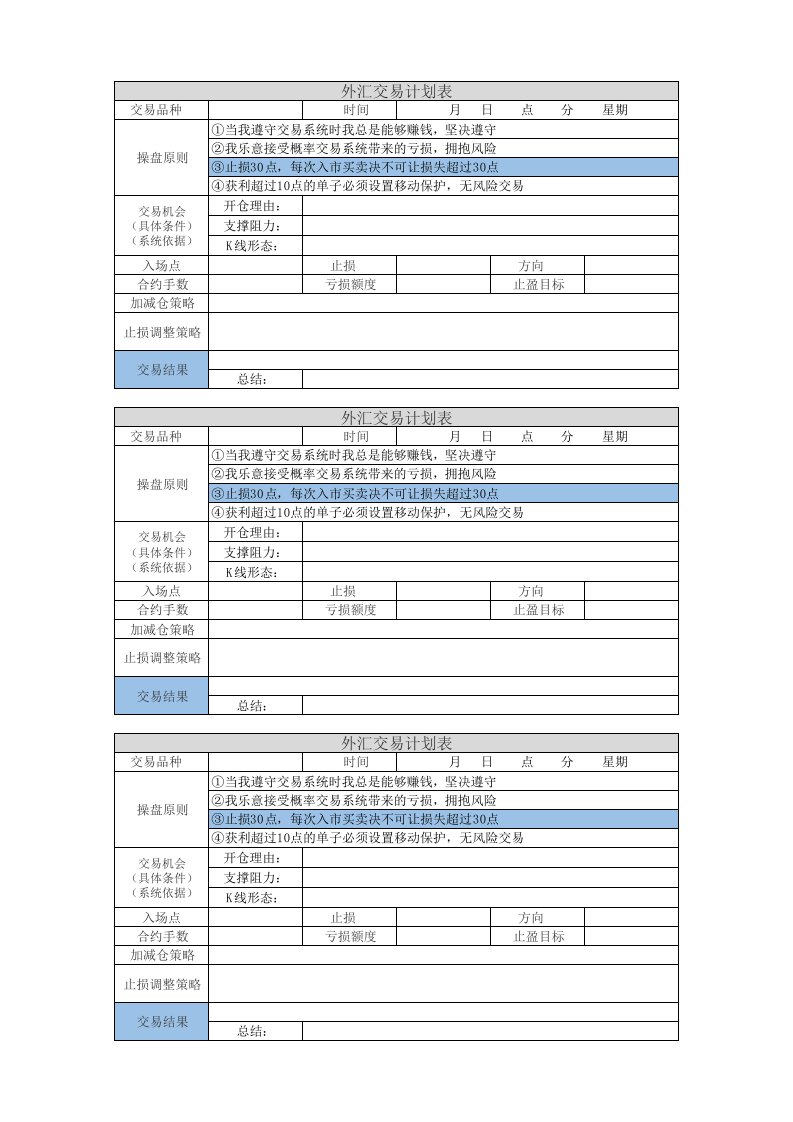 外汇交易计划表