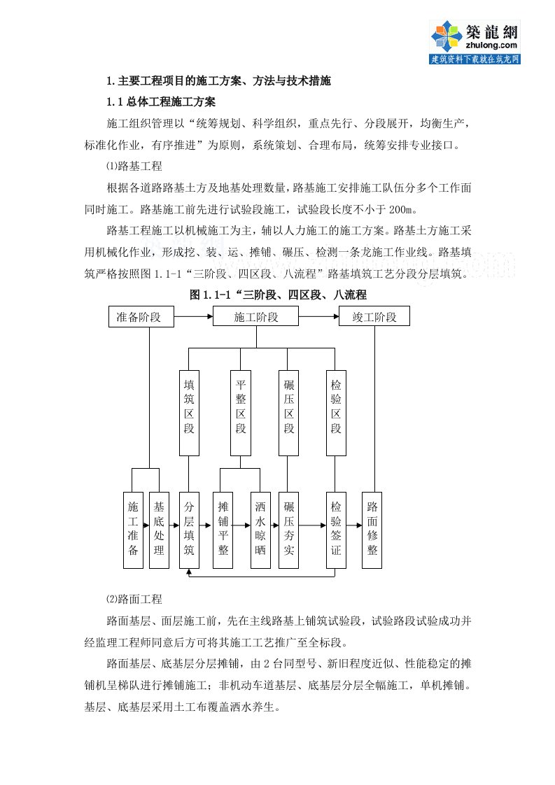 安徽高速公路路基及路面工程施工方案