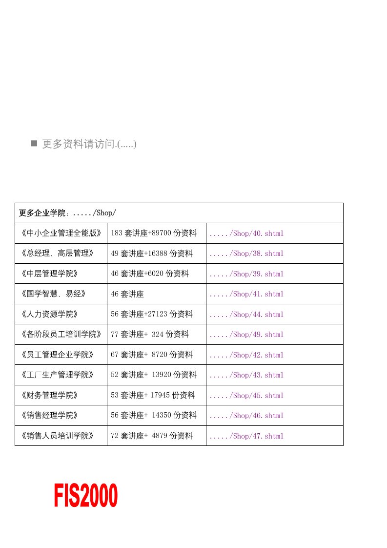 某国际贸易公司光纤自动检测告警系统研讨