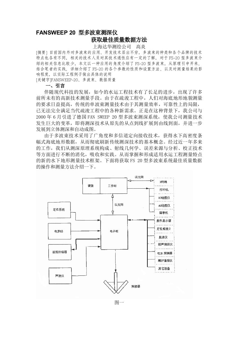 型多波束测深仪