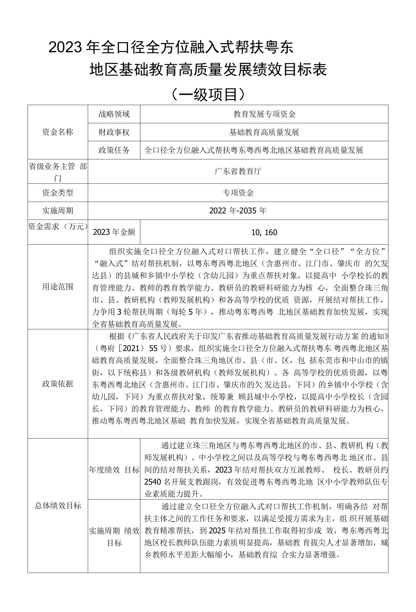 2023年全口径全方位融入式帮扶粤东粤西粤北地区基础教育高质量发展绩效目标表一级项目