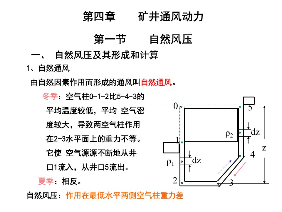 教学课件第四章矿井通风动力