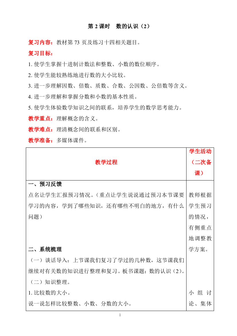 人教版六年级下册数学同步教案-6-整理和复习1.数与代数第2课时-数的认识