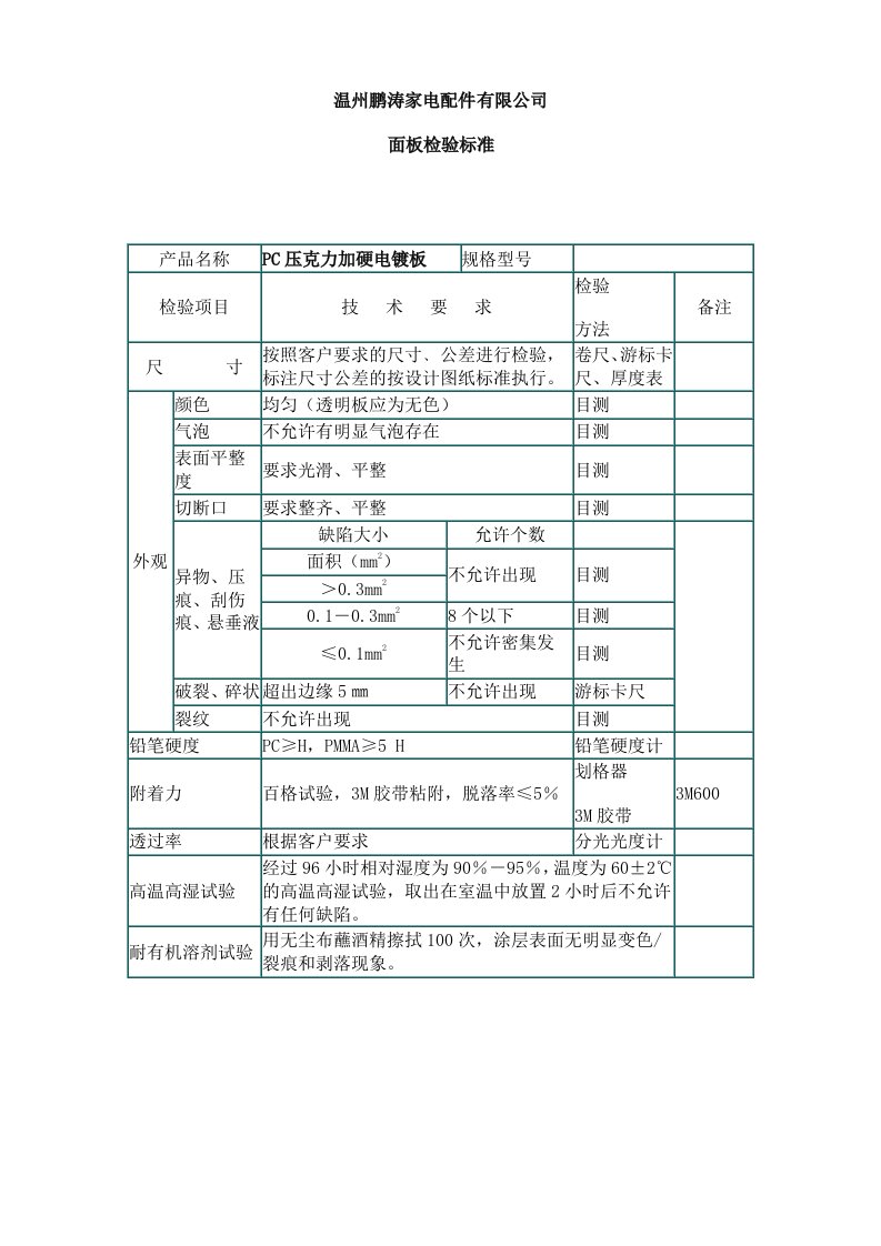 亚克力加硬检验标准