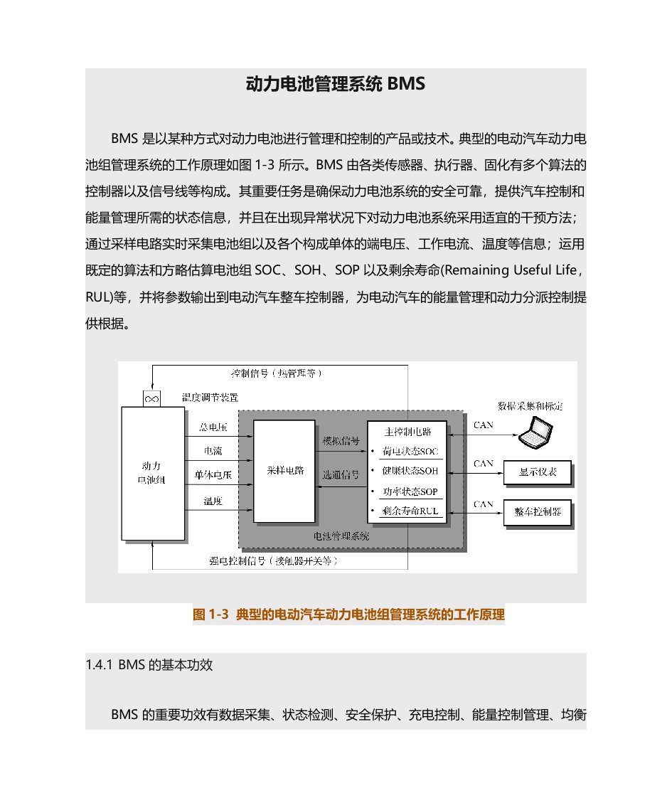 动力电池管理系统BMS