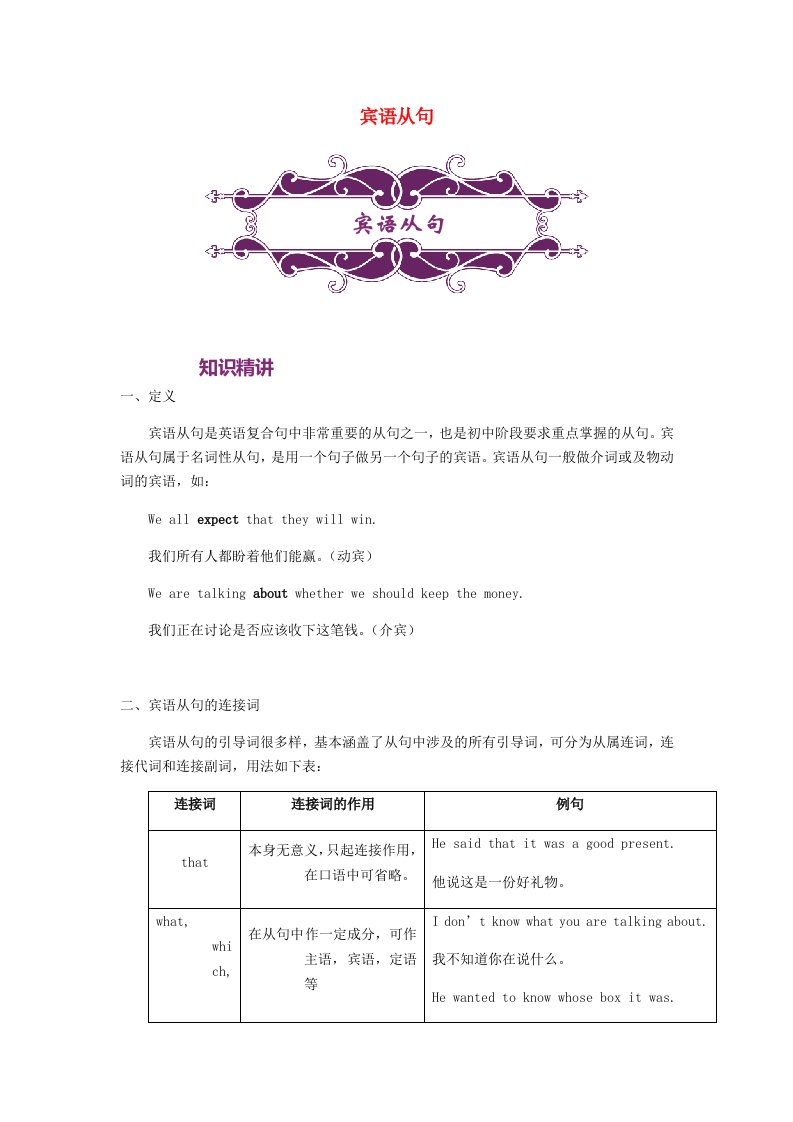 中考英语专题讲练