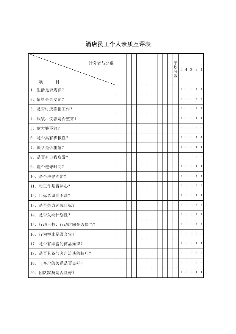 酒类资料-酒店员工个人素质互评表