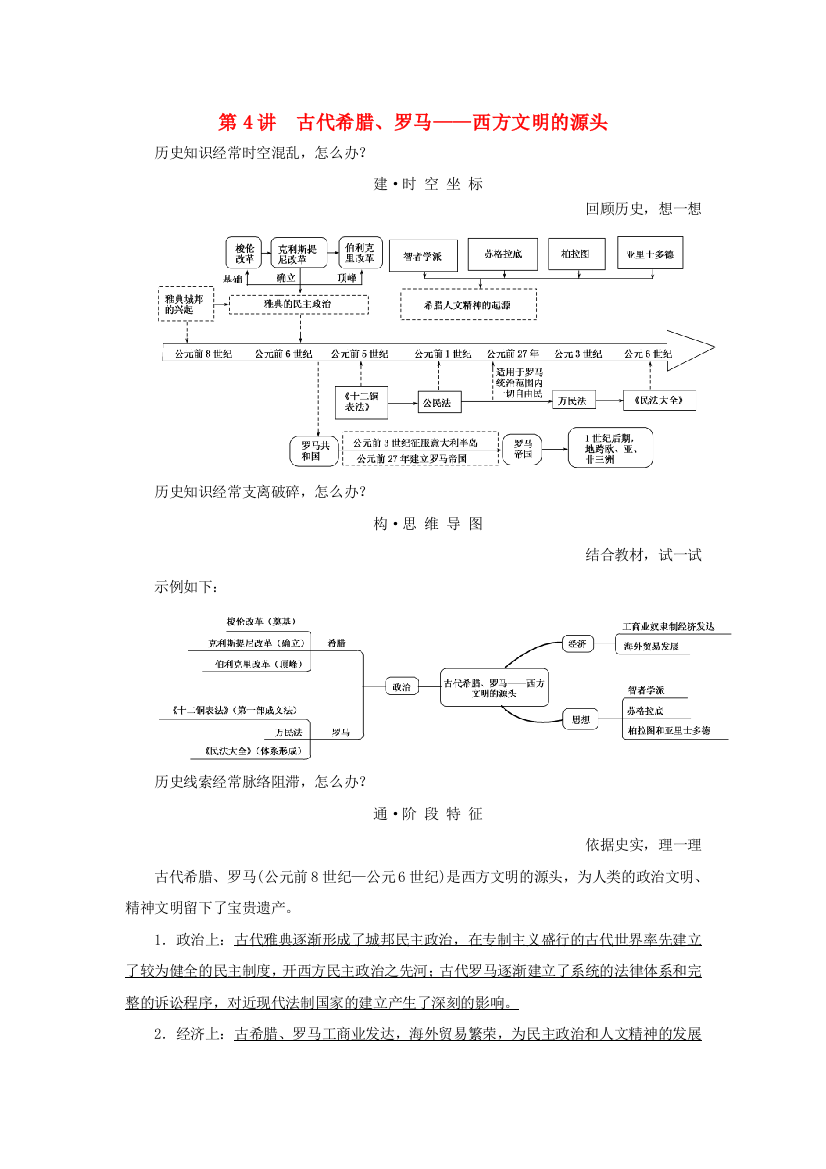 高三历史二轮复习