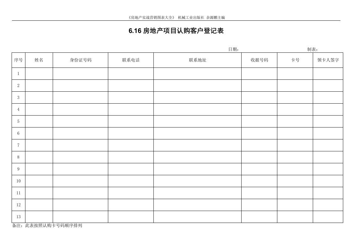 6.16房地产项目认购客户登记表