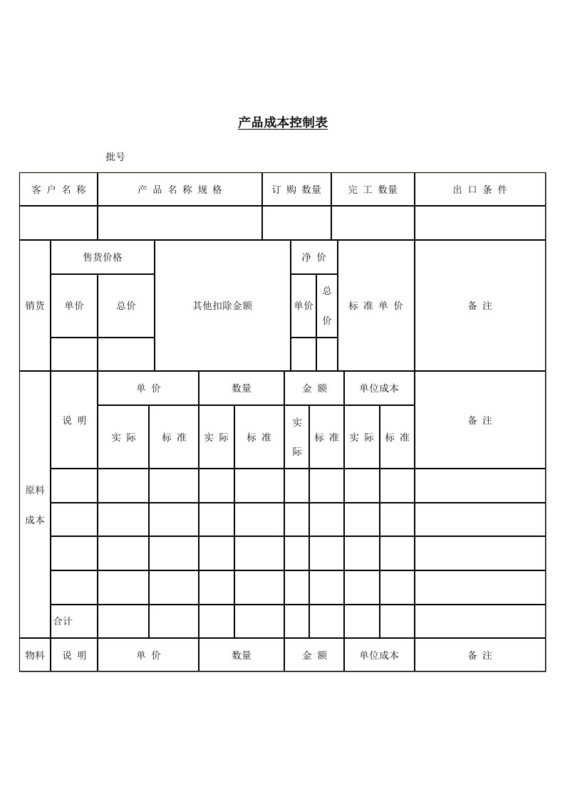 公司产品生产成本控制表