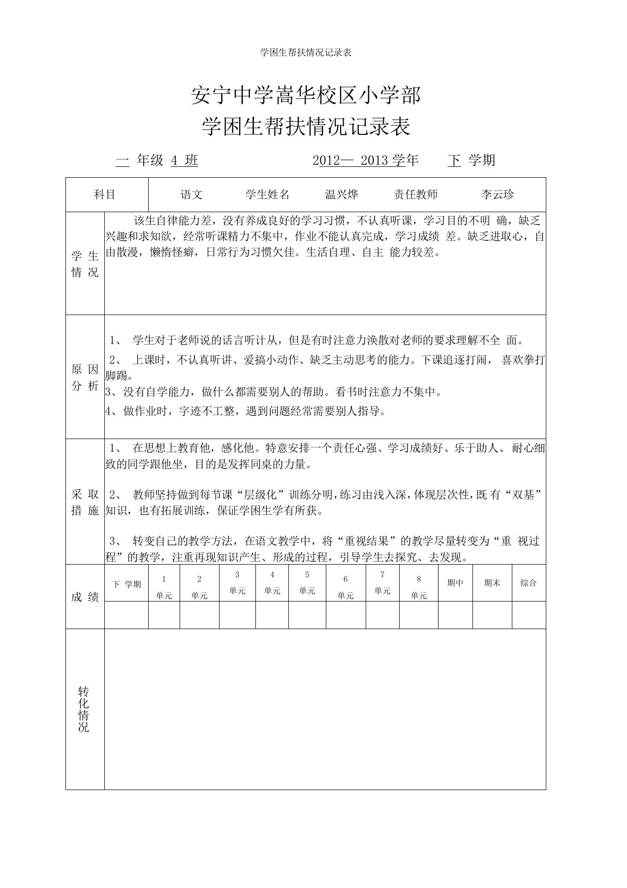 学困生帮扶情况记录表