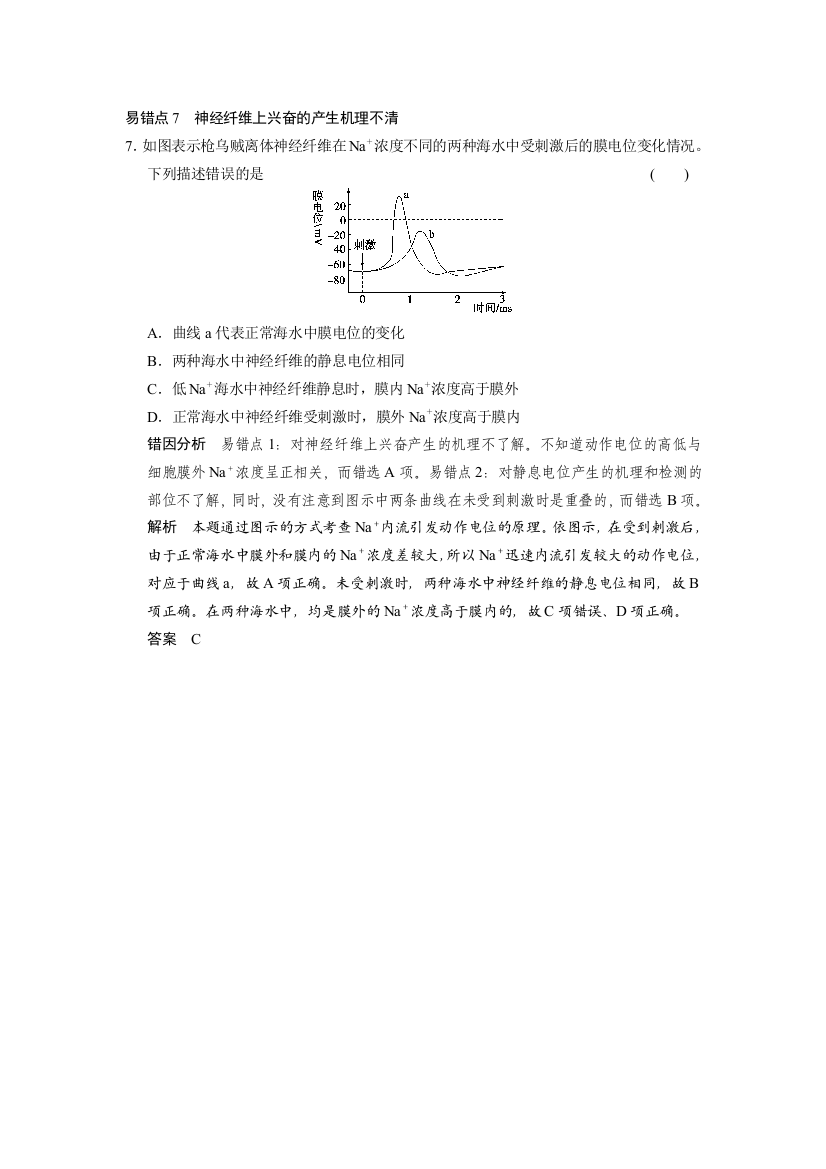 《典型易错易混点集训》（通用）2014届生物题型题目总结：稳态与环境易错点7　神经纤维上兴奋的产生机理不清