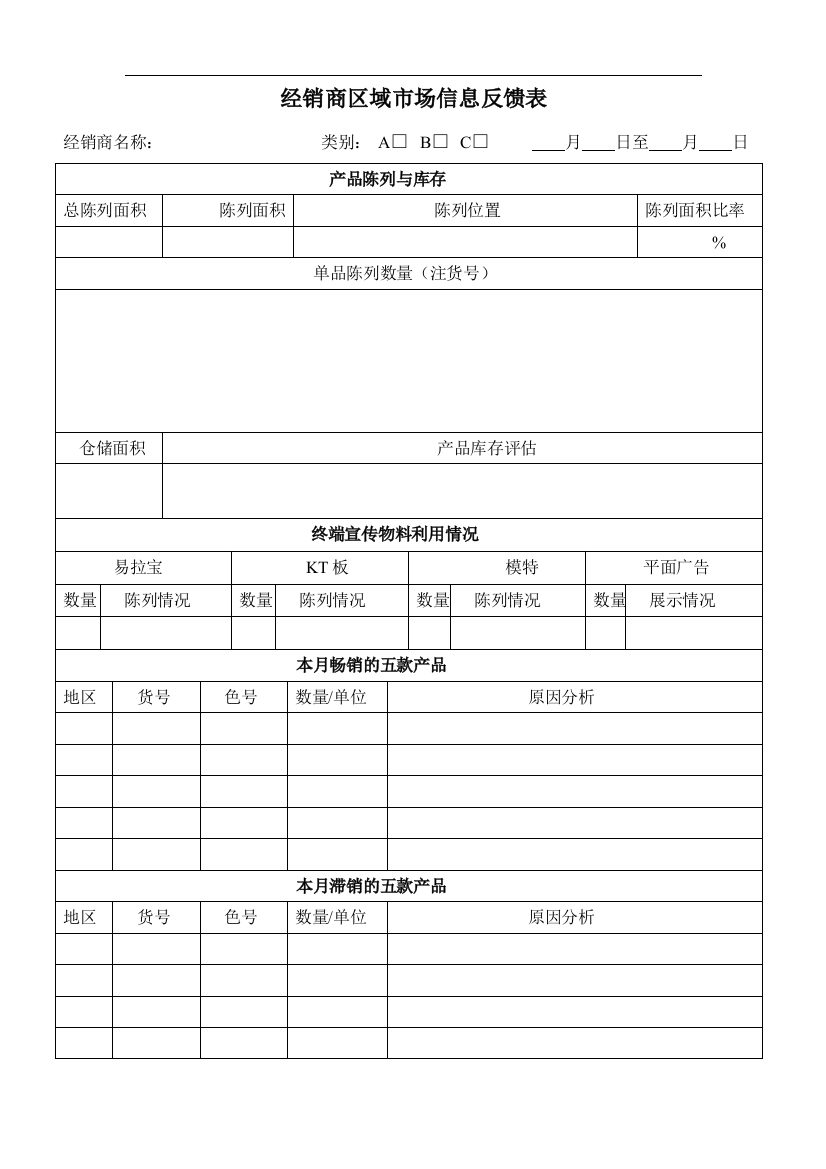 经销商区域市场信息反馈表格