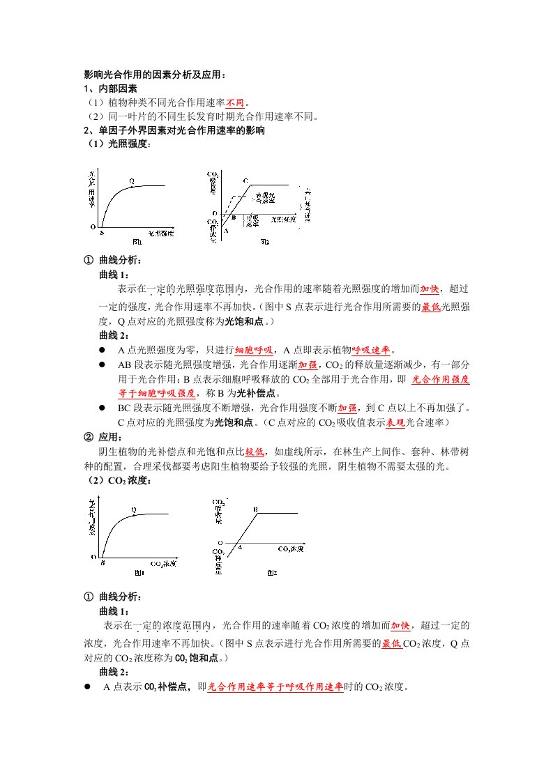 影响光合作用的因素分析及应用