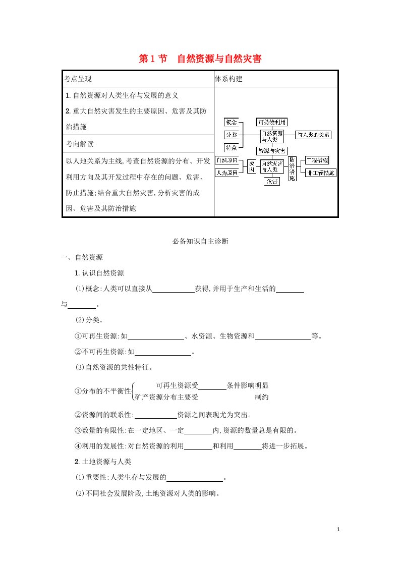 2022高考地理一轮复习第五单元从人地关系看资源与环境第1节自然资源与自然灾害学案鲁教版202105141158