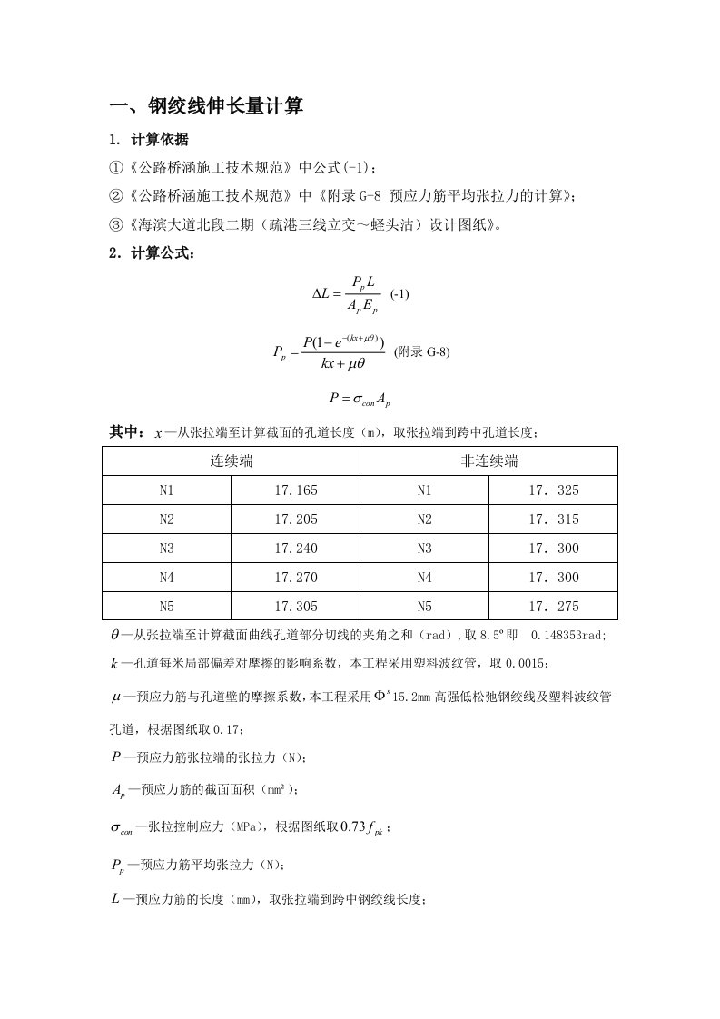 预应力张拉伸长量计算书(后张法)