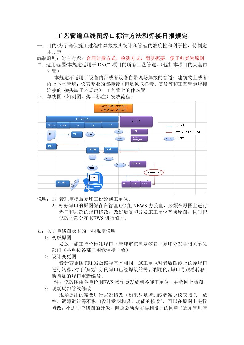 工艺管道单线图焊口标注办法