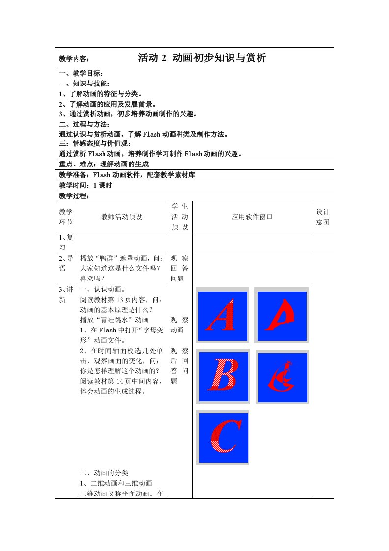 活动2：动画初步知识与赏析