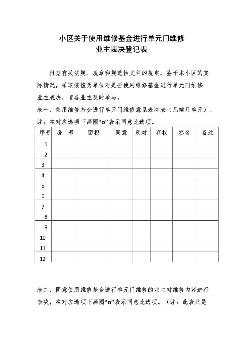 小区关于使用维修基金进行维修表决表