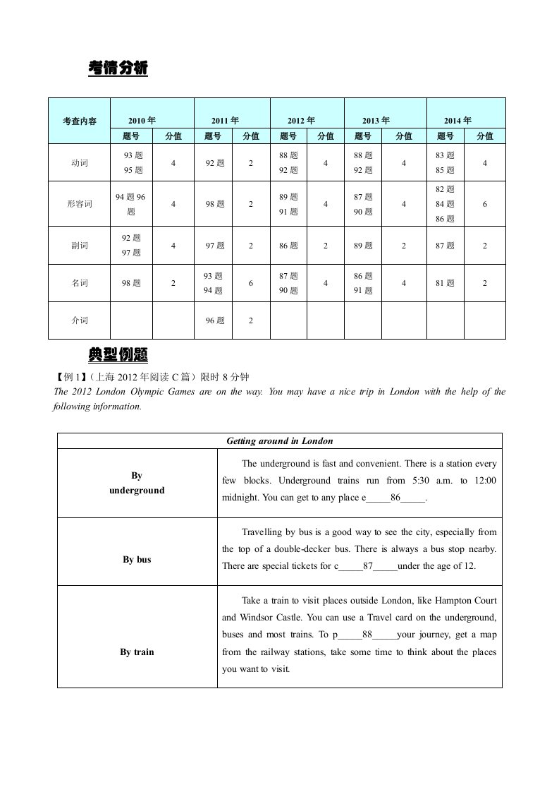 精锐考典-中考英语核心突破(首字母)