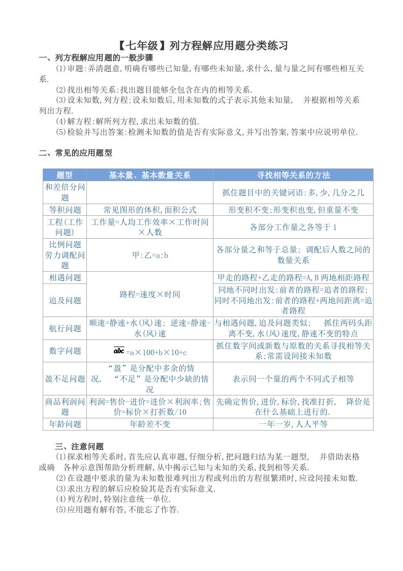 七年级列方程解应用题分类练习