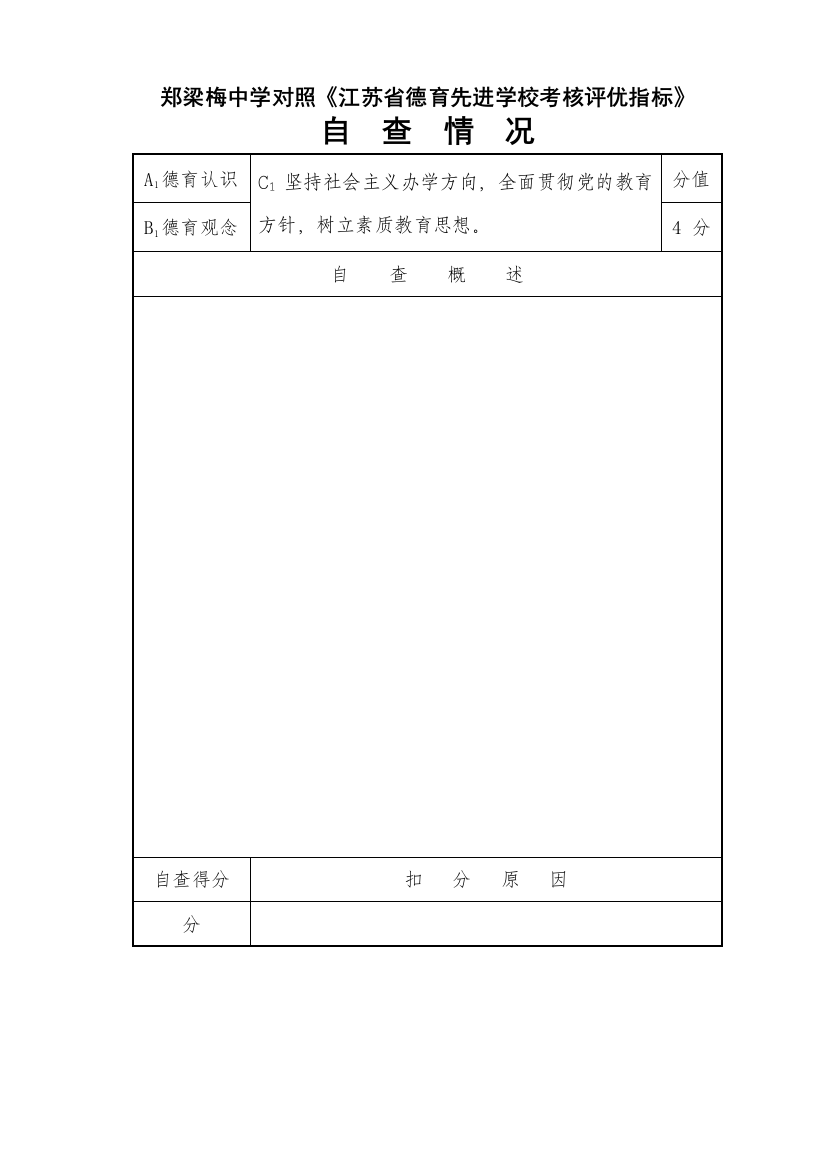 郑中对照德育先进学校考核评优指标表(空表)（DOC132页）