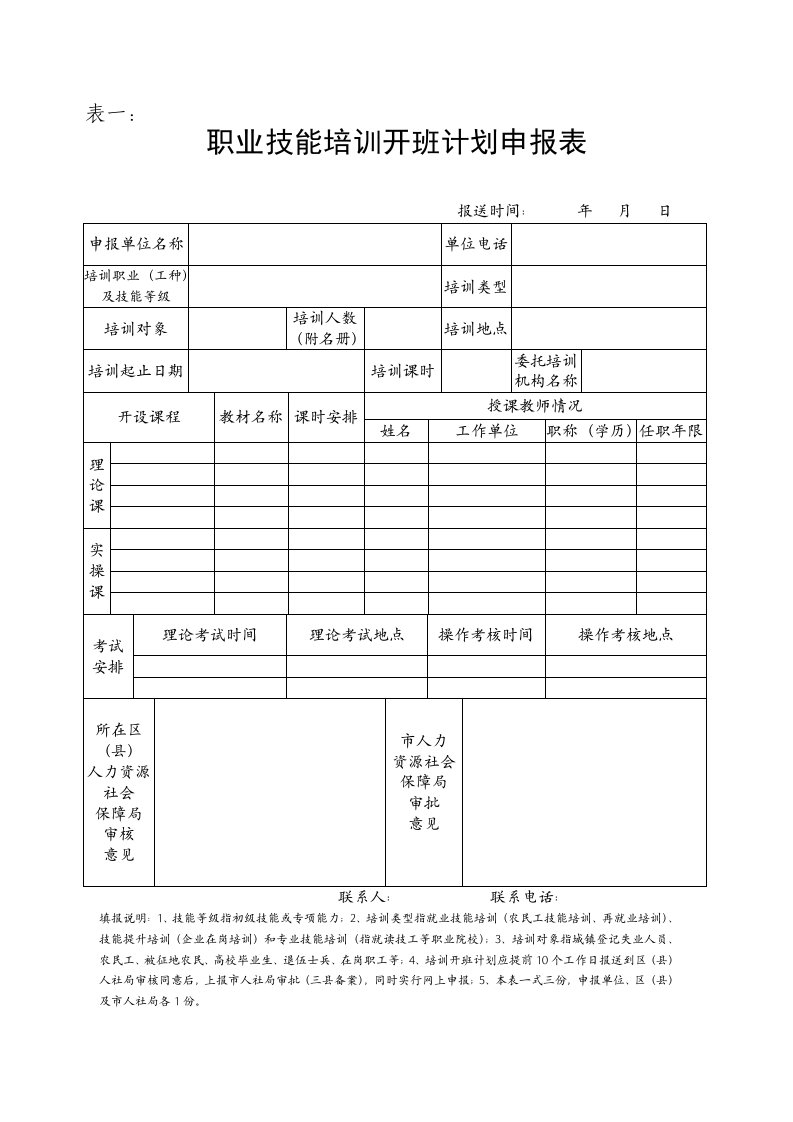 职业技能培训每期台账基本目录