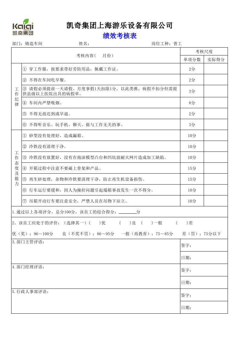 铸造车间绩效考核表