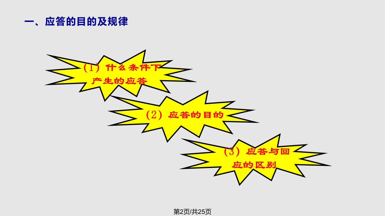 社交场合巧妙应答技巧