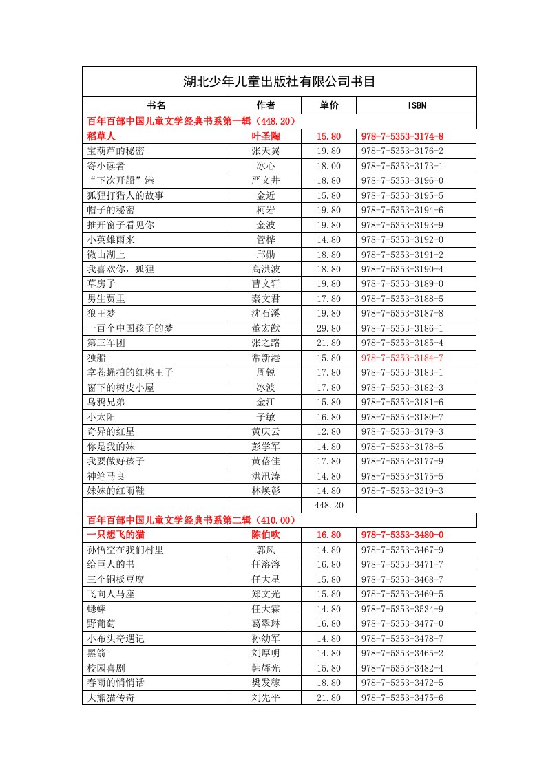 百年百部中国儿童文学经典书系(湖北少儿)