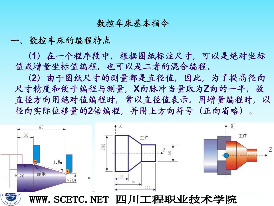 数控车床基本指令以及刀具补偿