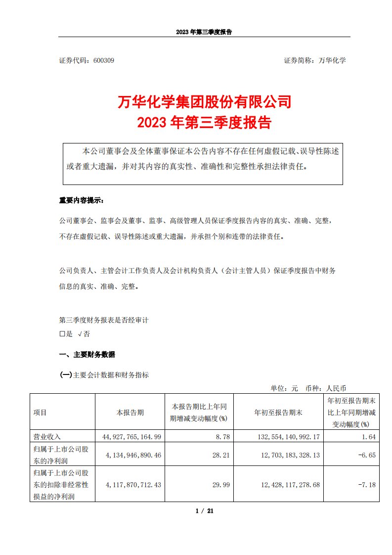 上交所-万华化学2023年三季度报告-20231013