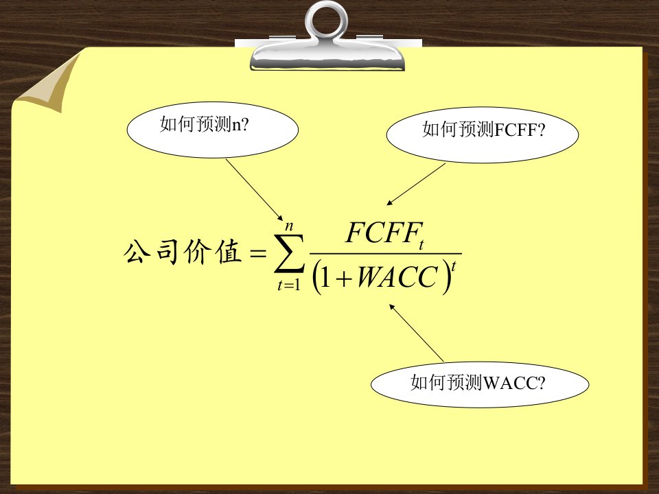 现金流估值模型的估值过程