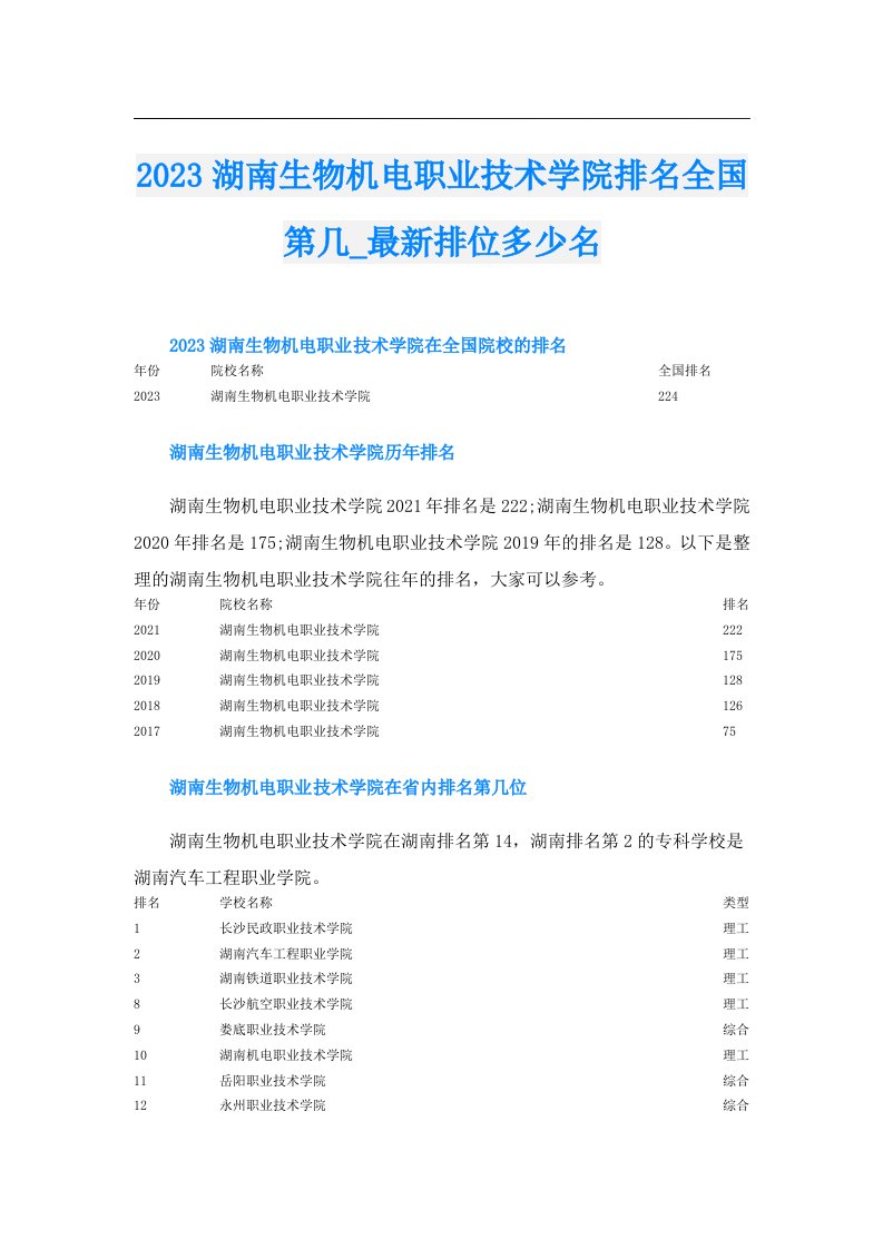 湖南生物机电职业技术学院排名全国第几_最新排位多少名