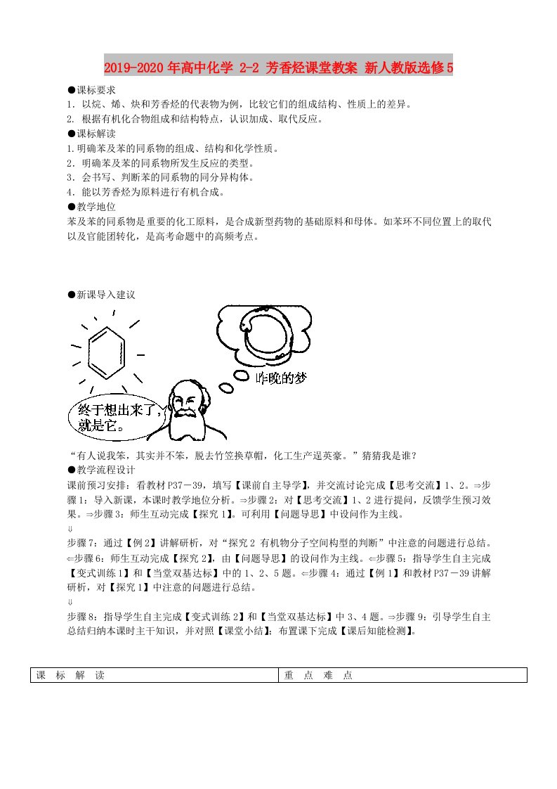 2019-2020年高中化学