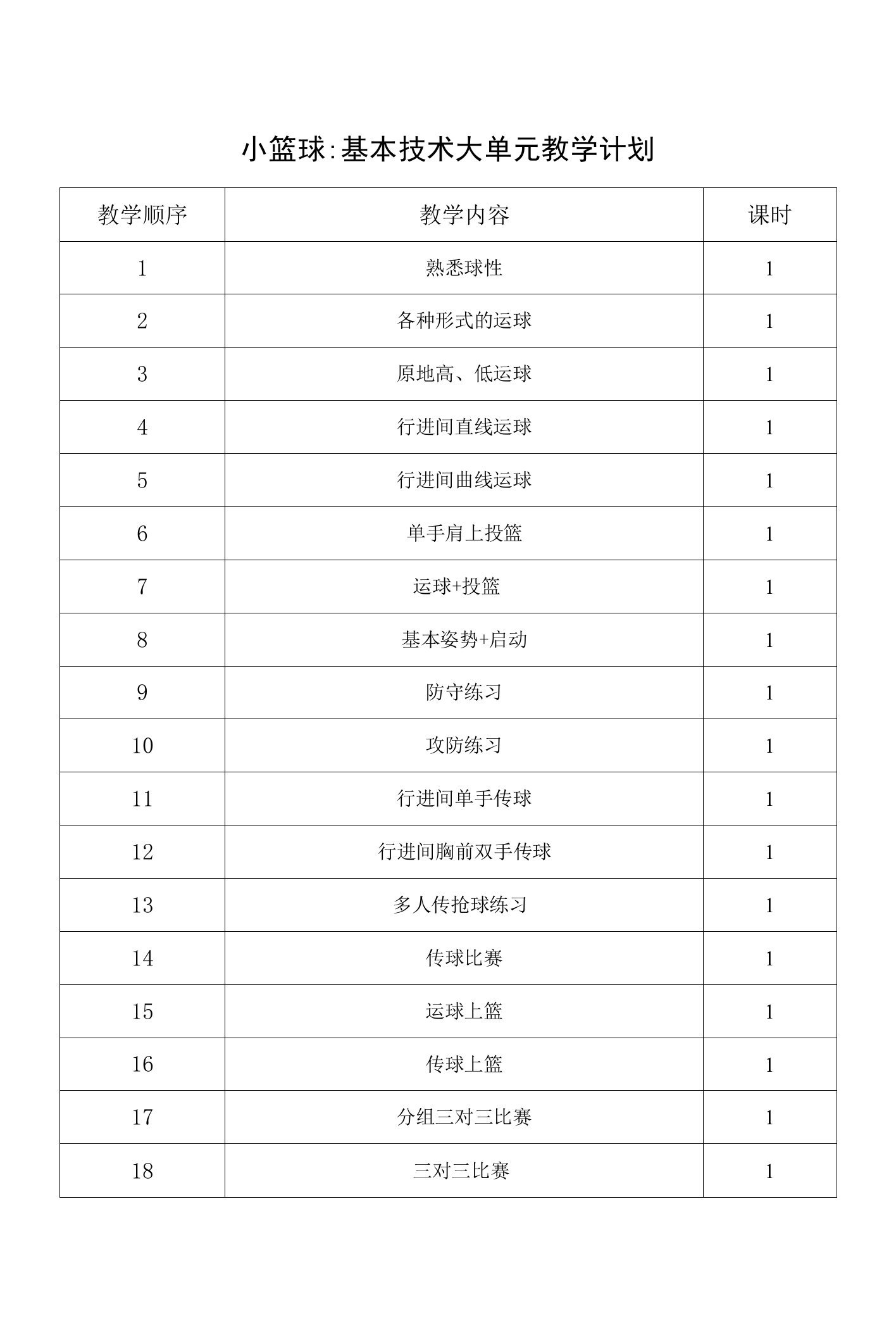 体育与健康《小篮球：基本技术》大单元教学计划