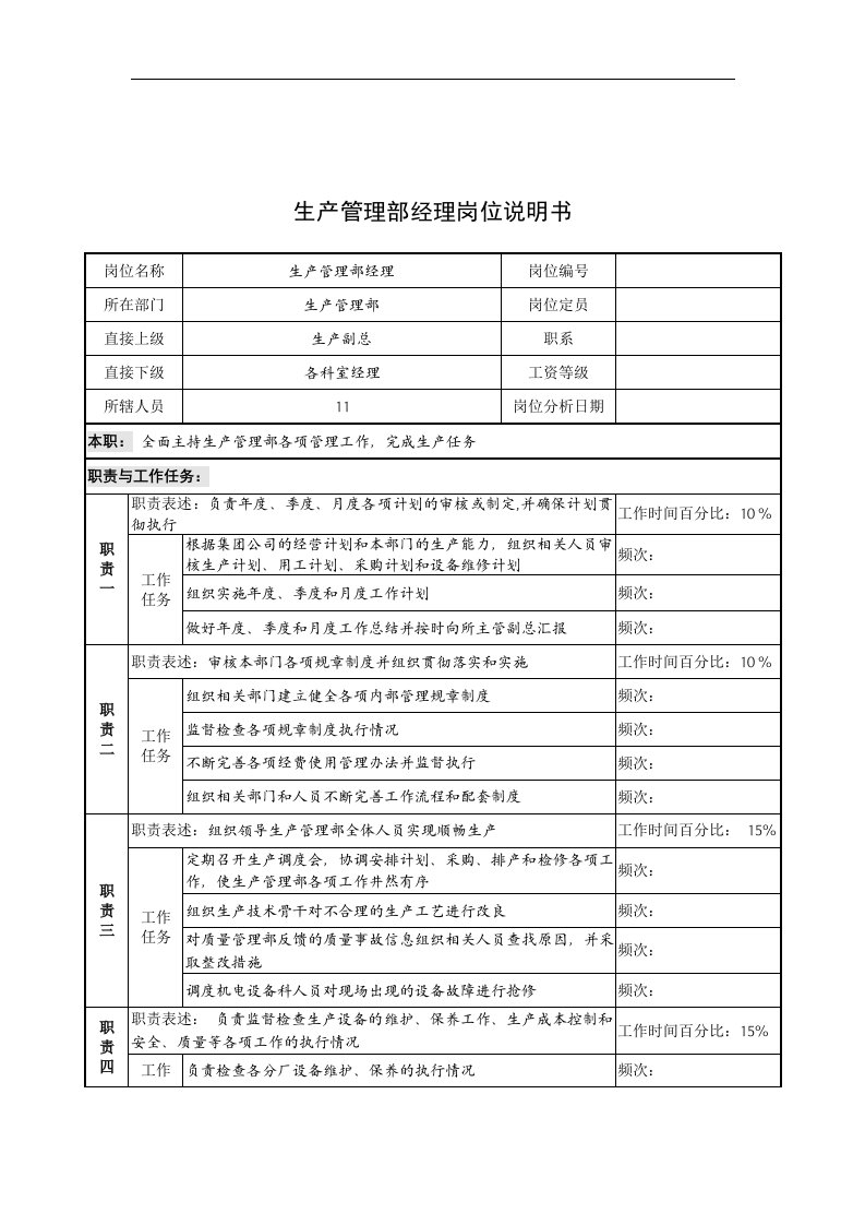 奥康集团生产管理部经理岗位说明书