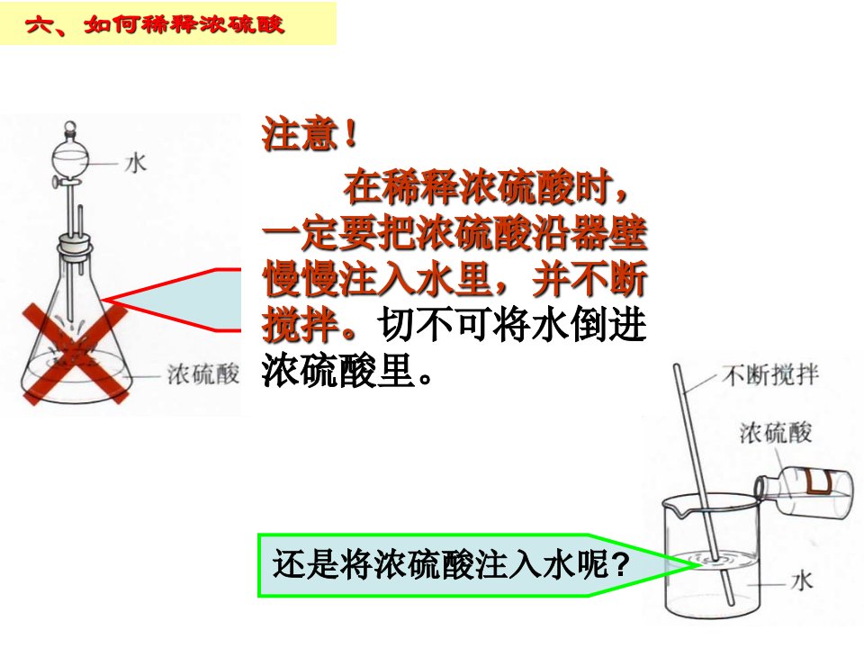 浓硫酸的腐蚀