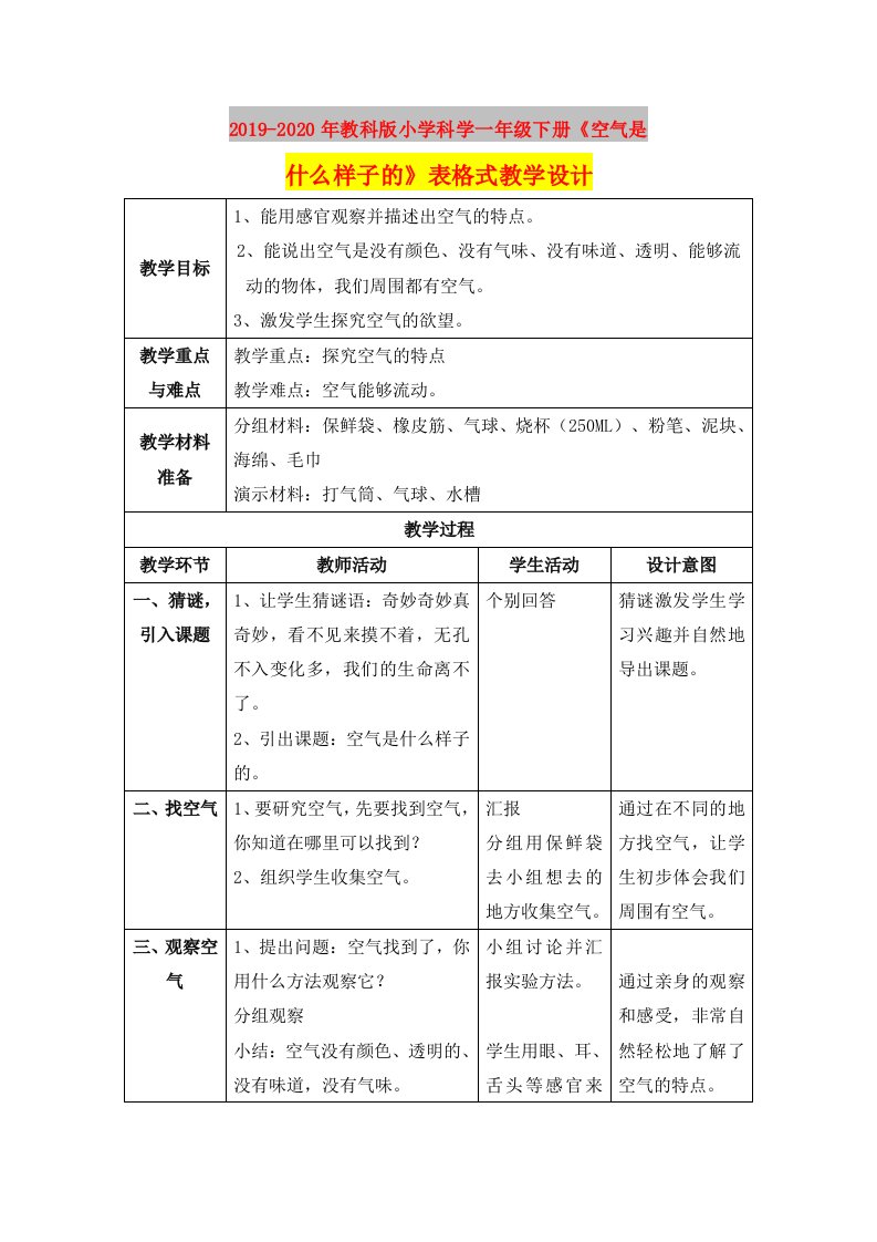 2019-2020年教科版小学科学一年级下册《空气是什么样子的》表格式教学设计