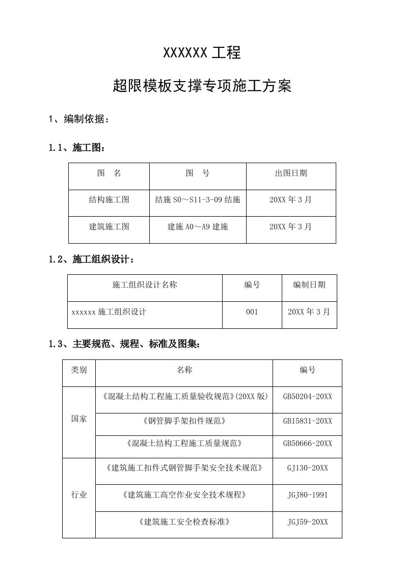 高大模板超限模板专家论证后方案