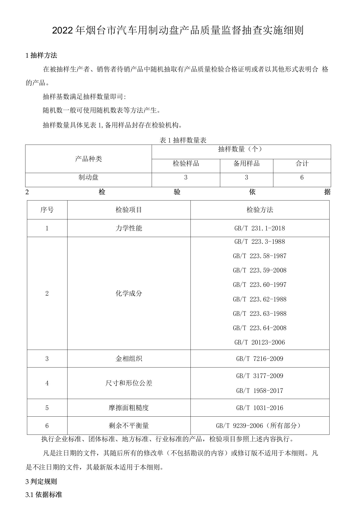 2022年烟台市汽车用制动盘产品质量监督抽查实施细则