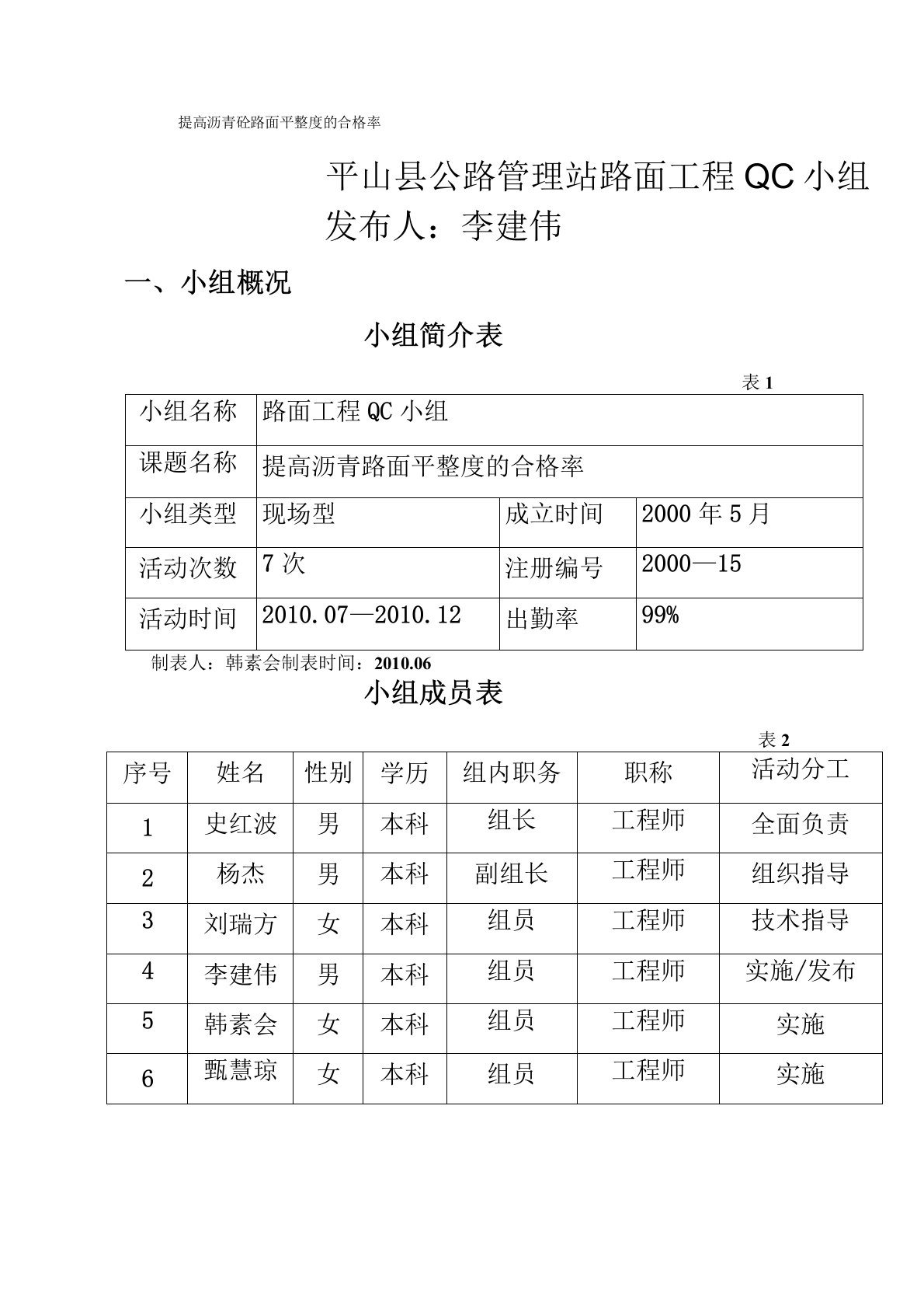 提高沥青混凝土路面平整度的合格率(新)