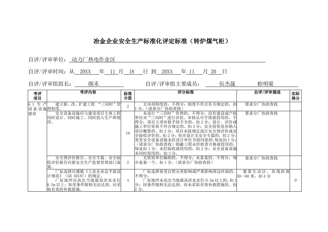 冶金行业-转炉煤气柜安全标准化